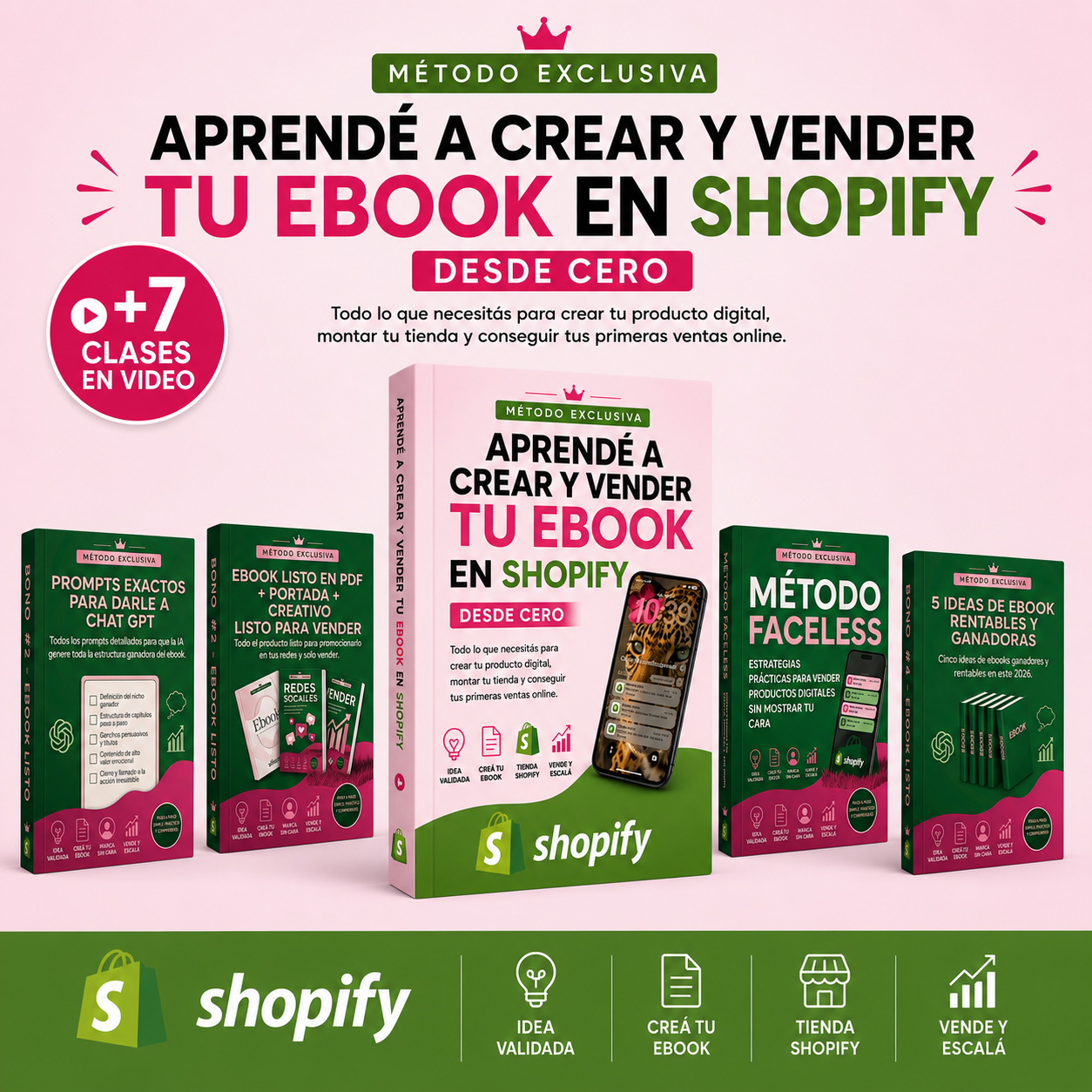 APRENDE A CREAR Y VENDER TU EBOOK EN SHOPIFY DESDE CERO